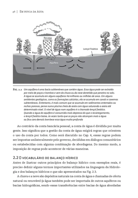 Em busca da água