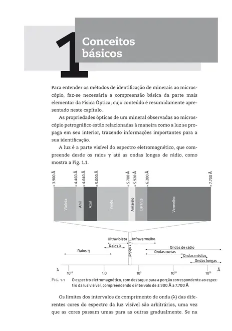 Mineralogia óptica