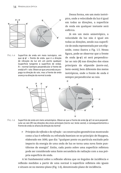 Mineralogia óptica
