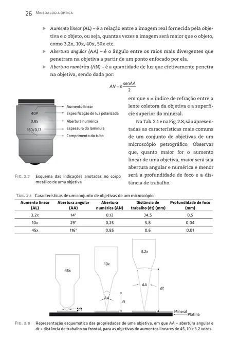 Mineralogia óptica