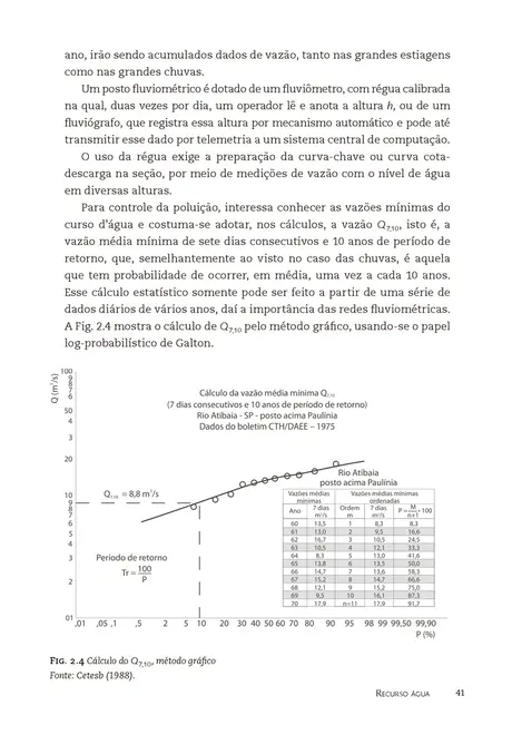 Introdução ao controle de poluição ambiental