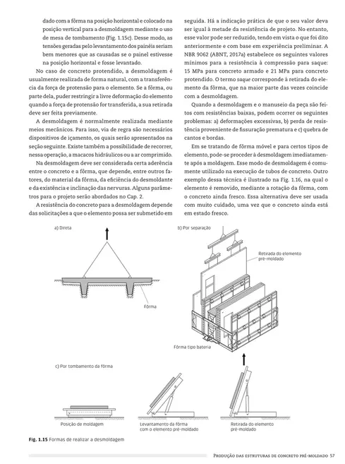 Concreto pré-moldado
