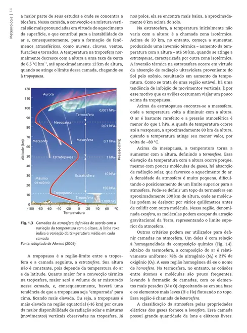 Meteorologia