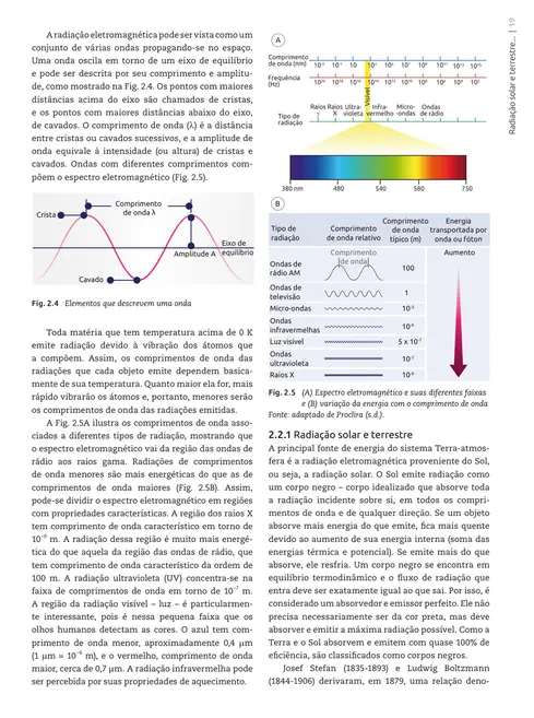 Meteorologia