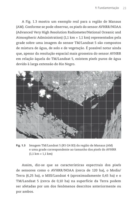 Mistura espectral