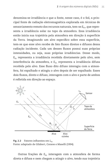 Mistura espectral