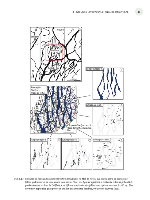 Geologia estrutural