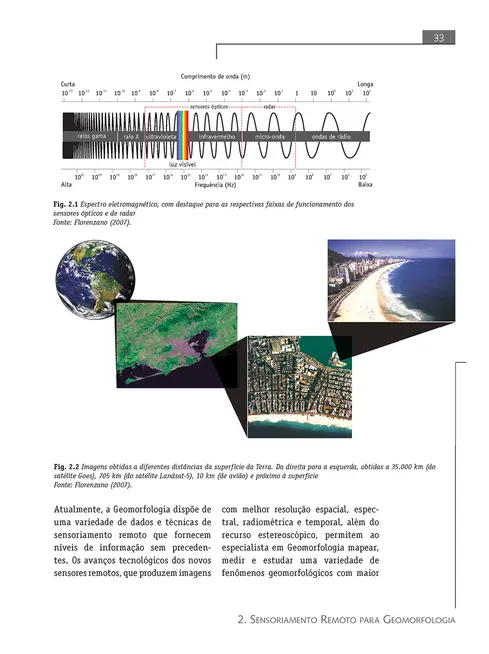 Geomorfologia