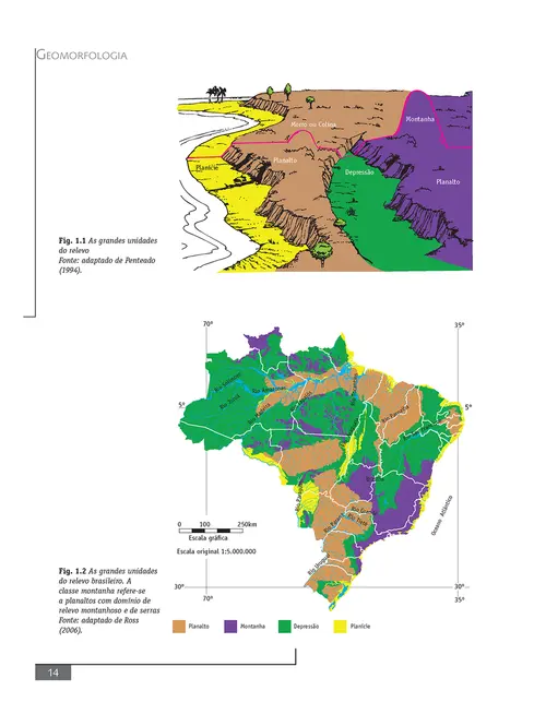 Geomorfologia