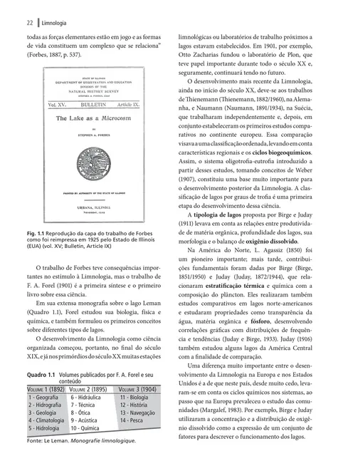 Limnologia