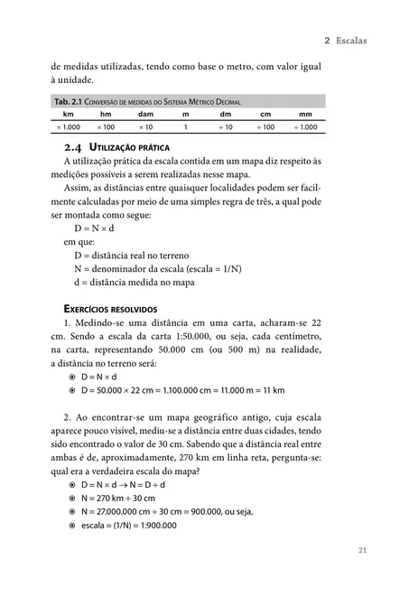 Cartografia básica