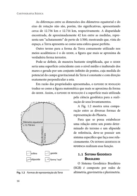 Cartografia básica