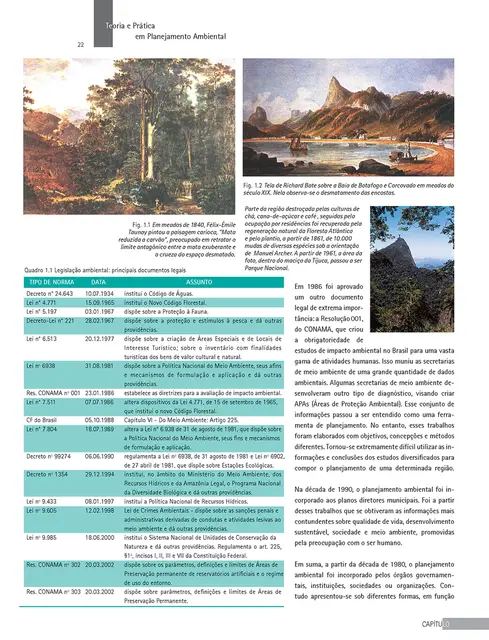 Planejamento ambiental
