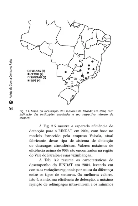 A arte da guerra contra os raios