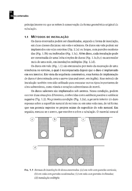 Dutos enterrados