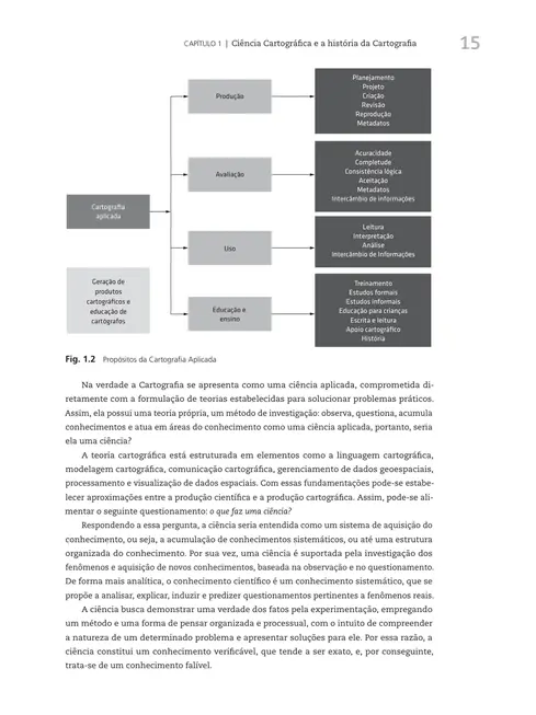 Roteiro de cartografia