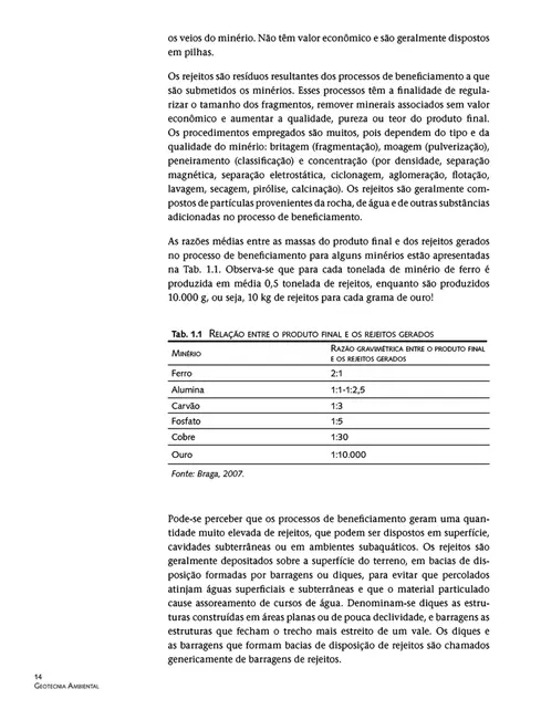 Geotecnia ambiental