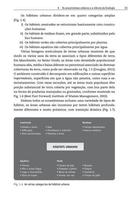 Ecossistemas urbanos