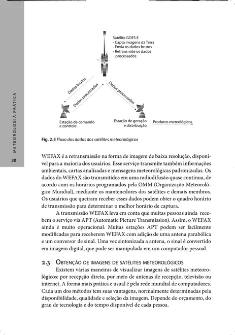 Meteorologia prática