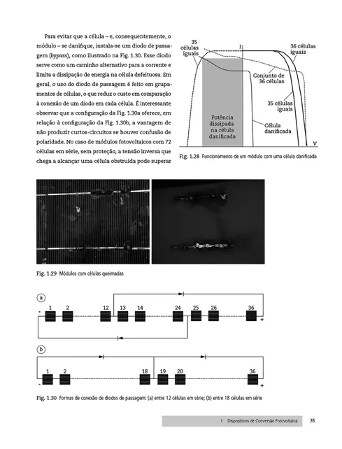 Sistemas fotovoltaicos conectados à rede elétrica