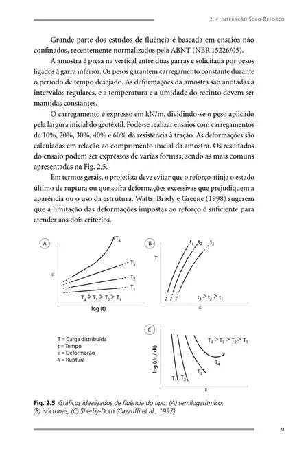 MUROS E TALUDES DE SOLO REFORCADO