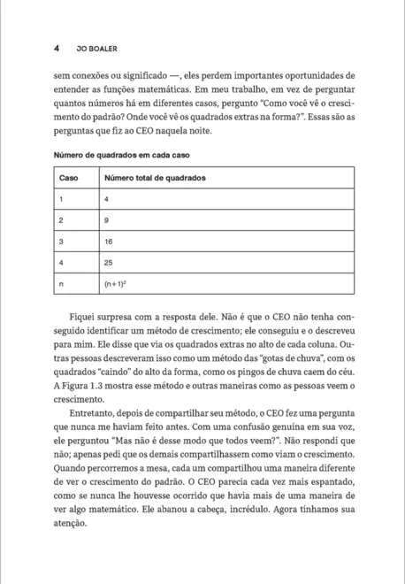 Matematicando