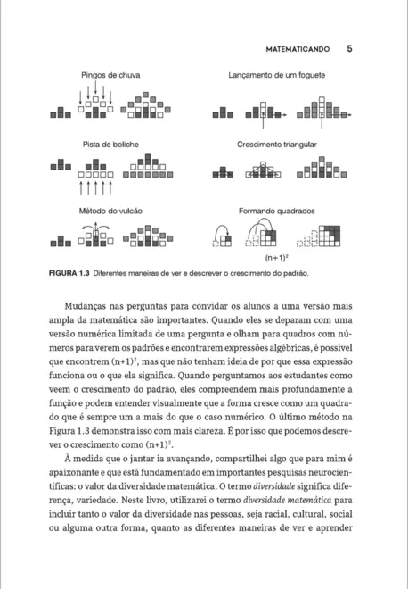 Matematicando