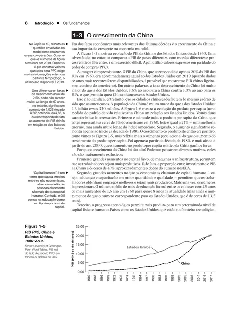 Macroeconomia 9ed.