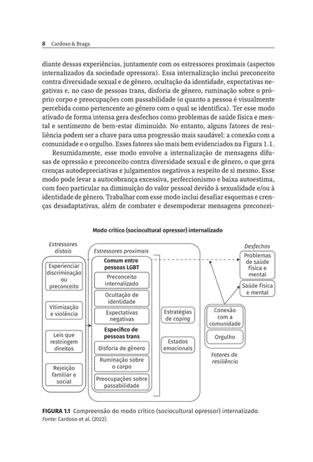 Manual de Terapia de Grupo PRISMAS