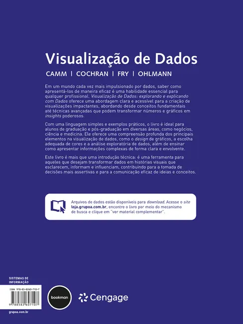 Visualização de Dados