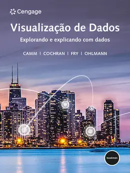 Visualização de Dados
