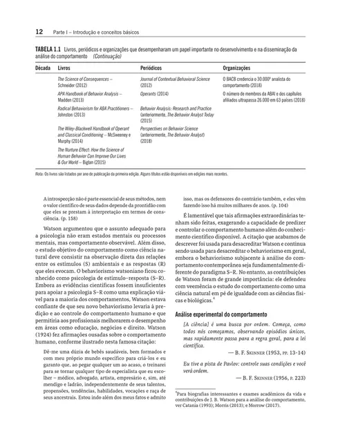 Análise do Comportamento Aplicada 3ed.