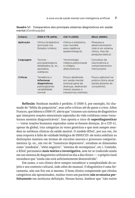 A Nova Era da Saúde Mental com Inteligência Artificial