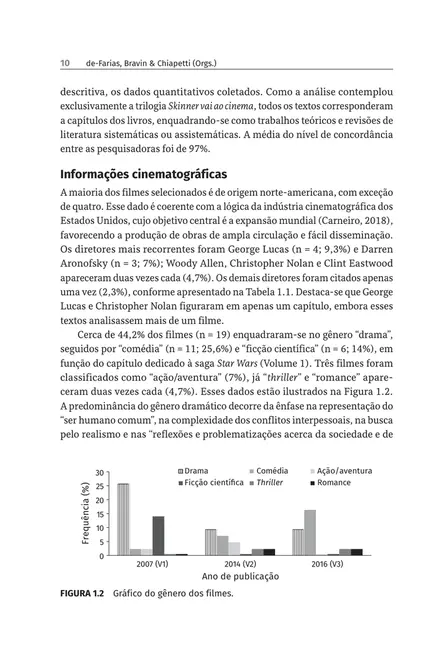 Arte e Análise do Comportamento