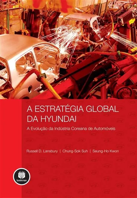 A Estratégia Global da Hyundai