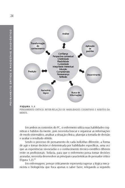 Instituto Brasileiro de Enfermagem - IBraEnf - 📋 ANAMNESE: ⤵ ➡ Consiste no  histórico de sintomas relatados pelo paciente sobre seu estado clínico. É a  coleta de dados subjetivos e também objetivos