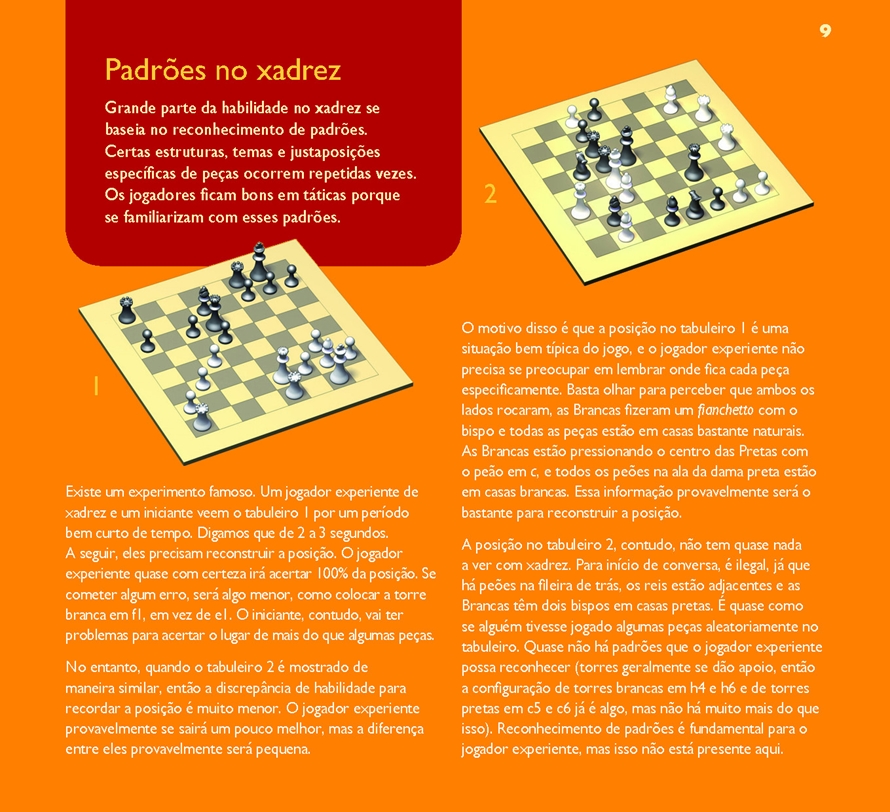 Táticas de Xadrez: 1000 problemas de xadrez para treinar a visão para  xeque-mate e combinações eBook : Lazzarotto, Márcio: .com.br: Livros