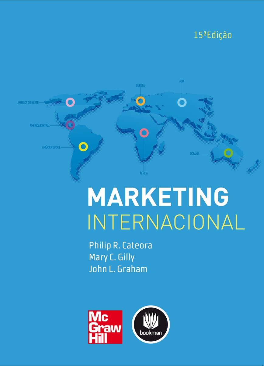 Marketing Internacional 6756