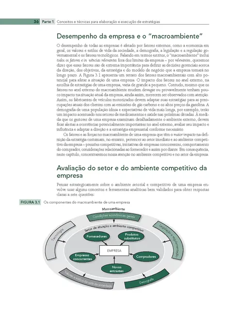 Fundamentos da Administração Estratégica