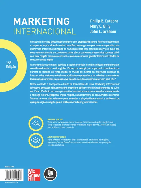 Marketing Internacional