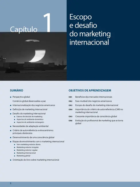 Marketing Internacional