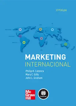 Marketing Internacional