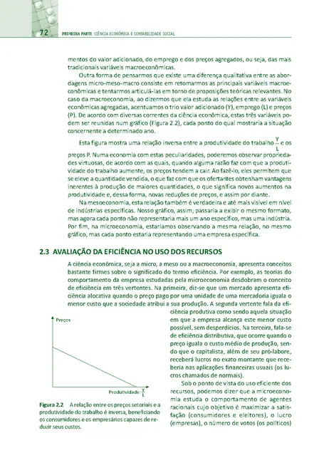 Mesoeconomia - Lições de Contabilidade Social