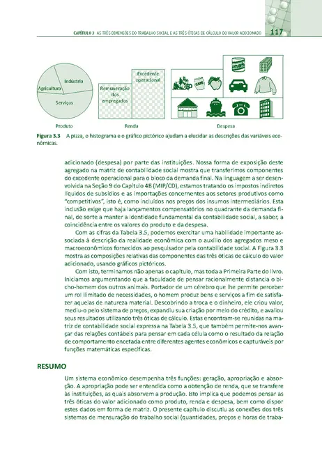 Mesoeconomia - Lições de Contabilidade Social