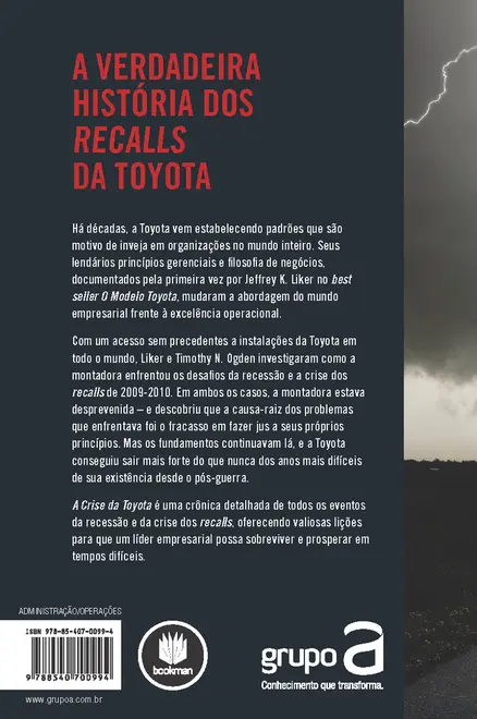 A Crise da Toyota