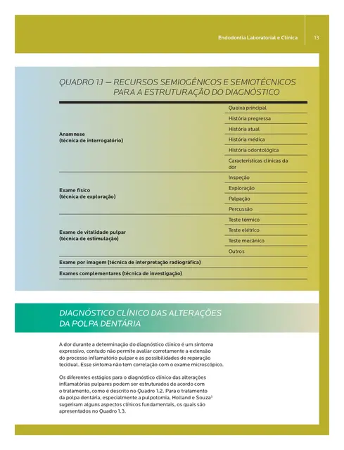 Endodontia Laboratorial e Clínica