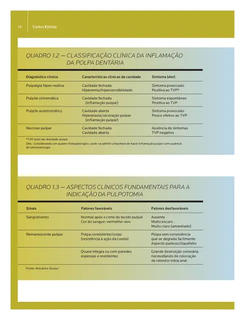 Endodontia Laboratorial e Clínica