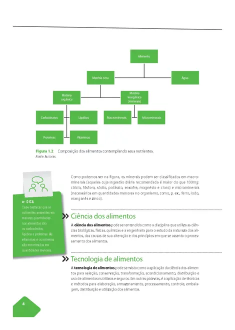 Práticas em Tecnologia de Alimentos