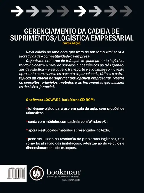 Gerenciamento da Cadeia de Suprimentos/Logística Empresarial