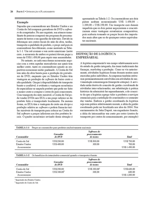 Gerenciamento da Cadeia de Suprimentos/Logística Empresarial